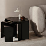 shard - cluster tables set of 7