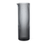 ripple - water jug