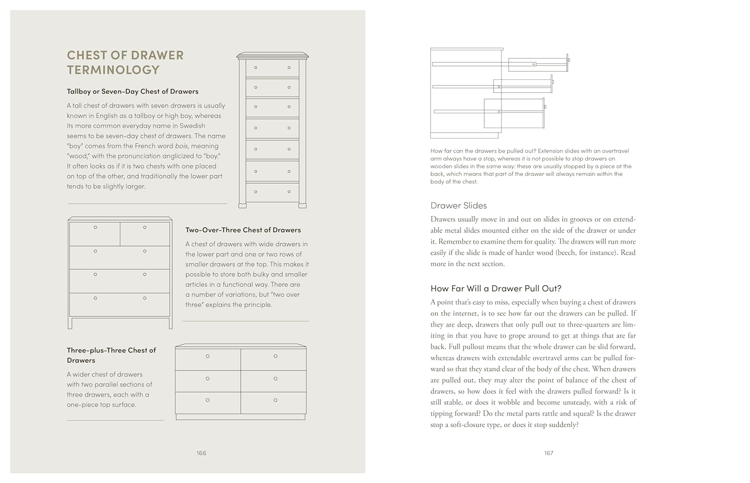the furnishing handbook