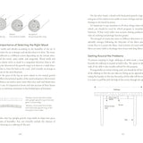 the furnishing handbook