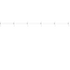 relief - hook rail medium white
